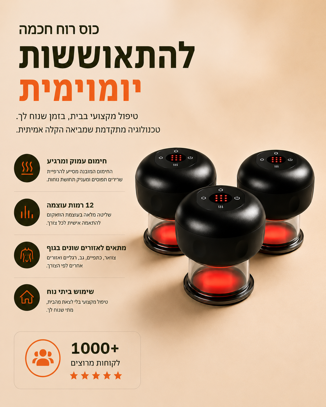 כוס רוח חכמה